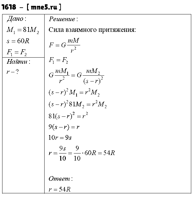 ГДЗ Физика 9 класс - 1618