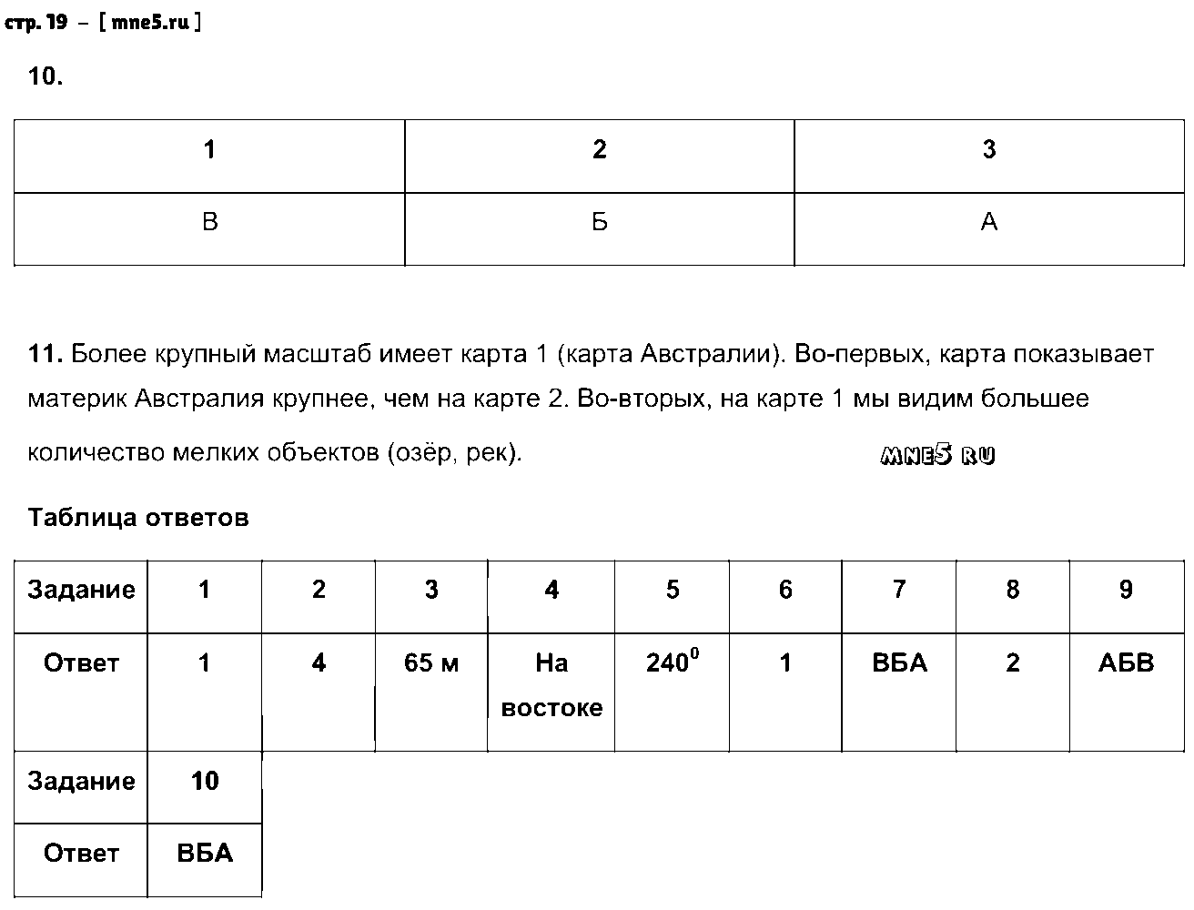 ГДЗ География 6 класс - стр. 19