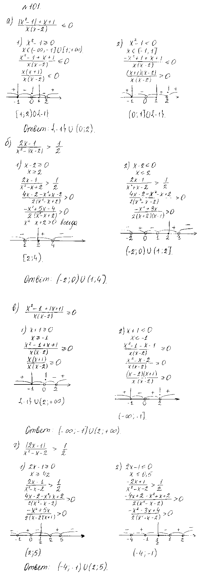 ГДЗ Алгебра 10 класс - 101