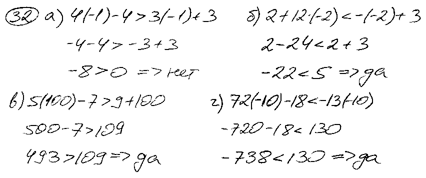 ГДЗ Алгебра 9 класс - 32