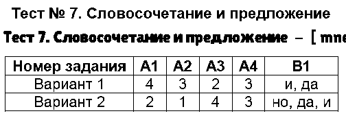 ГДЗ Русский язык 5 класс - Тест 7. Словосочетание и предложение