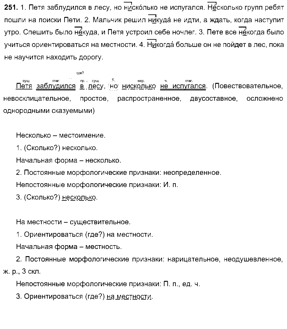 ГДЗ Русский язык 7 класс - 251