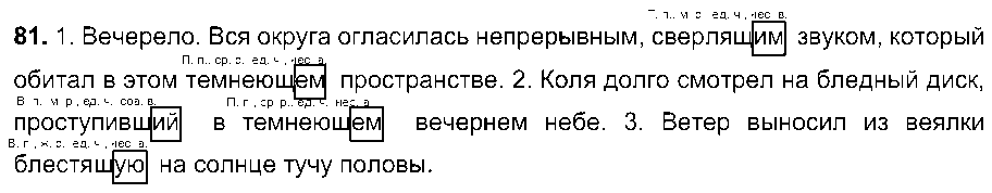 ГДЗ Русский язык 7 класс - 81