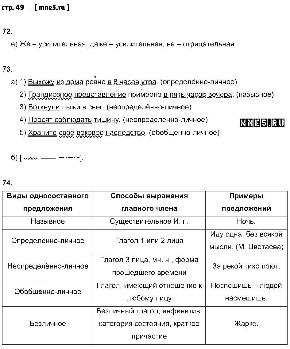 ГДЗ Русский язык 8 класс - стр. 49