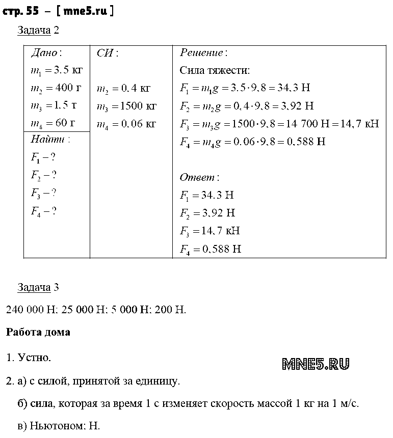 ГДЗ Физика 7 класс - стр. 55