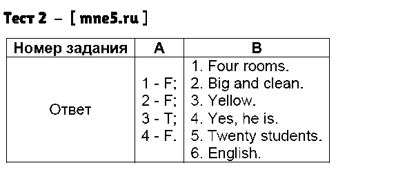 ГДЗ Английский 5 класс - Тест 2