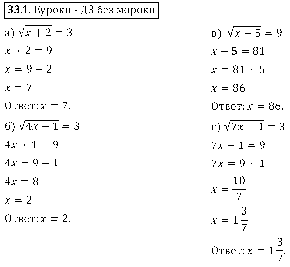 ГДЗ Алгебра 8 класс - 1