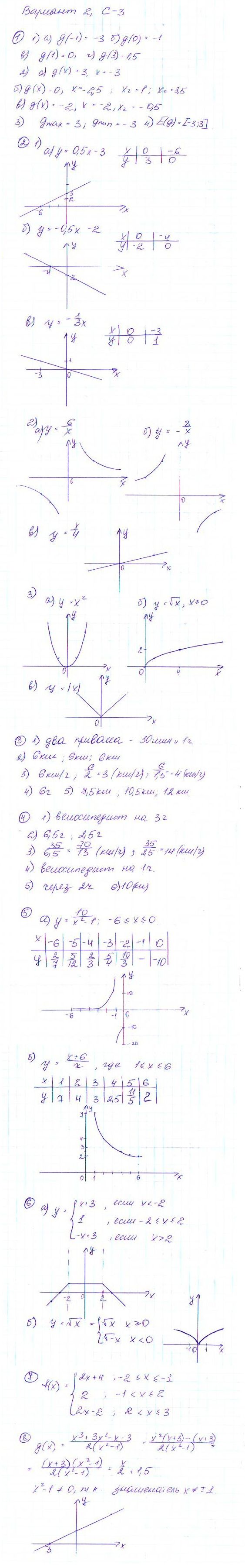 ГДЗ Алгебра 9 класс - С-3