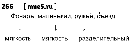ГДЗ Русский язык 3 класс - 266