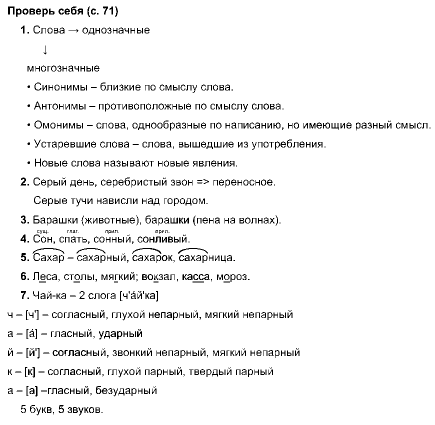ГДЗ Русский язык 3 класс - Проверь себя (стр. 71)
