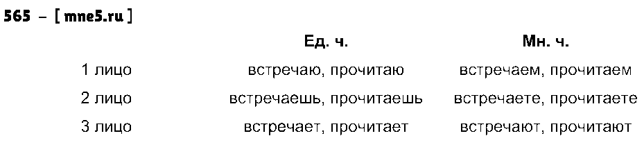 ГДЗ Русский язык 4 класс - 565