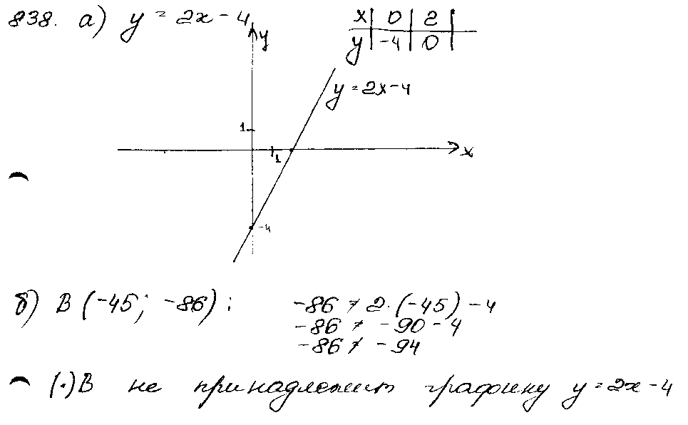 ГДЗ Алгебра 9 класс - 838