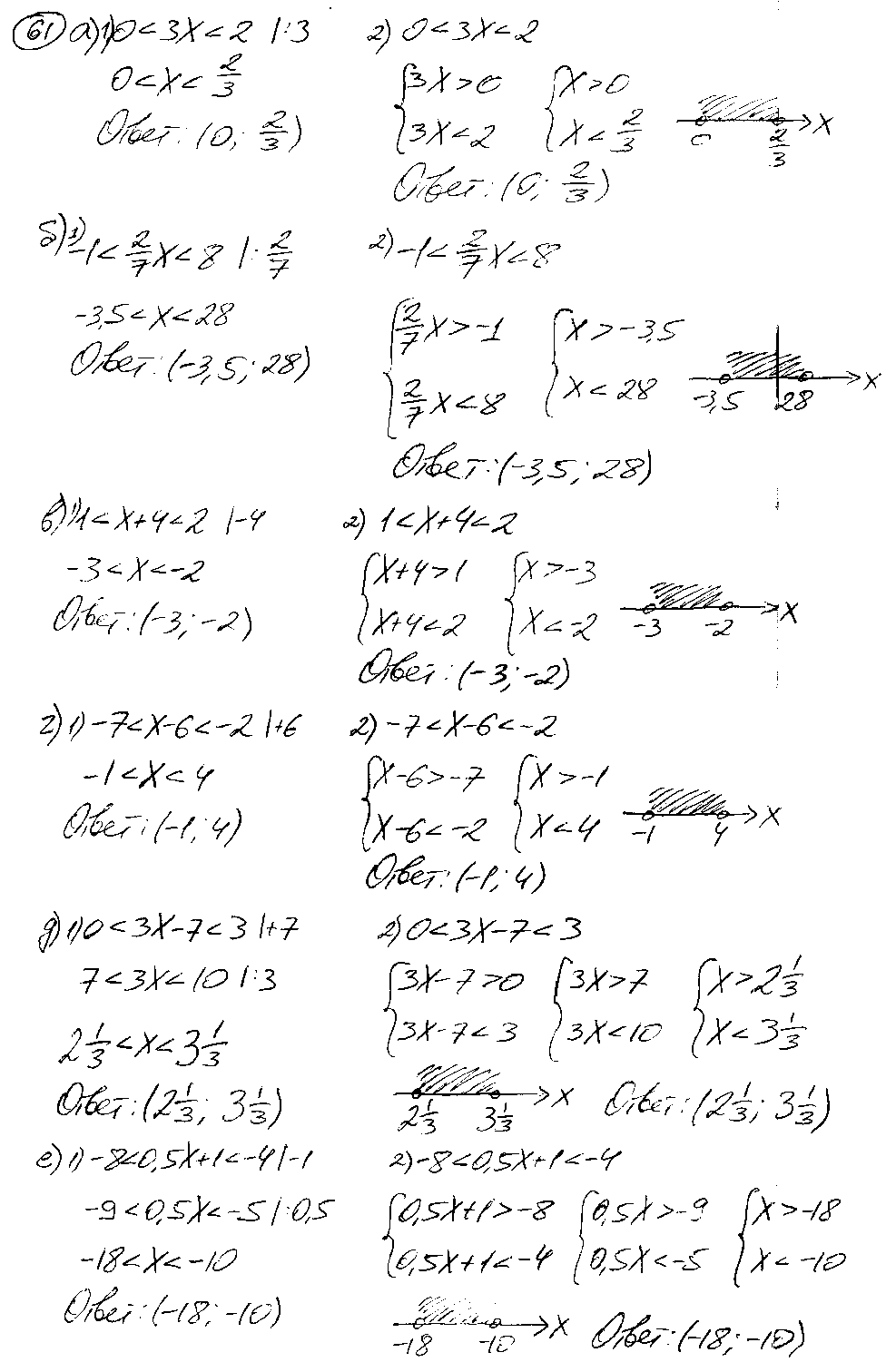 ГДЗ Алгебра 9 класс - 61