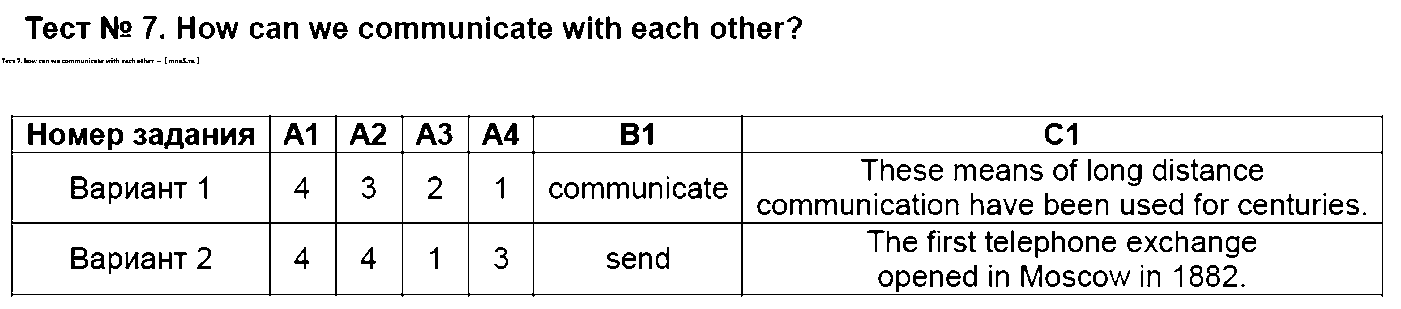 ГДЗ Английский 7 класс - Тест 7. how can we communicate with each other