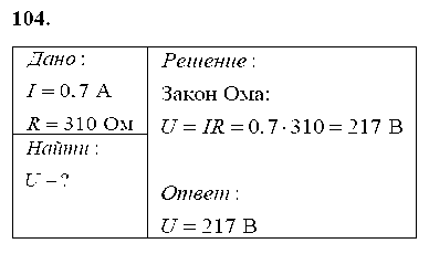 ГДЗ Физика 8 класс - 104