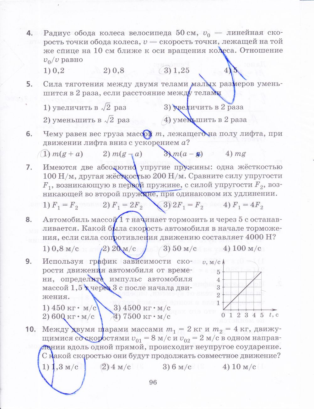 ГДЗ Физика 9 класс - стр. 96