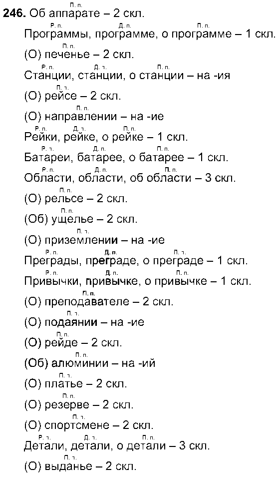 ГДЗ Русский язык 6 класс - 246