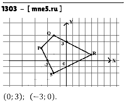 ГДЗ Математика 6 класс - 1303