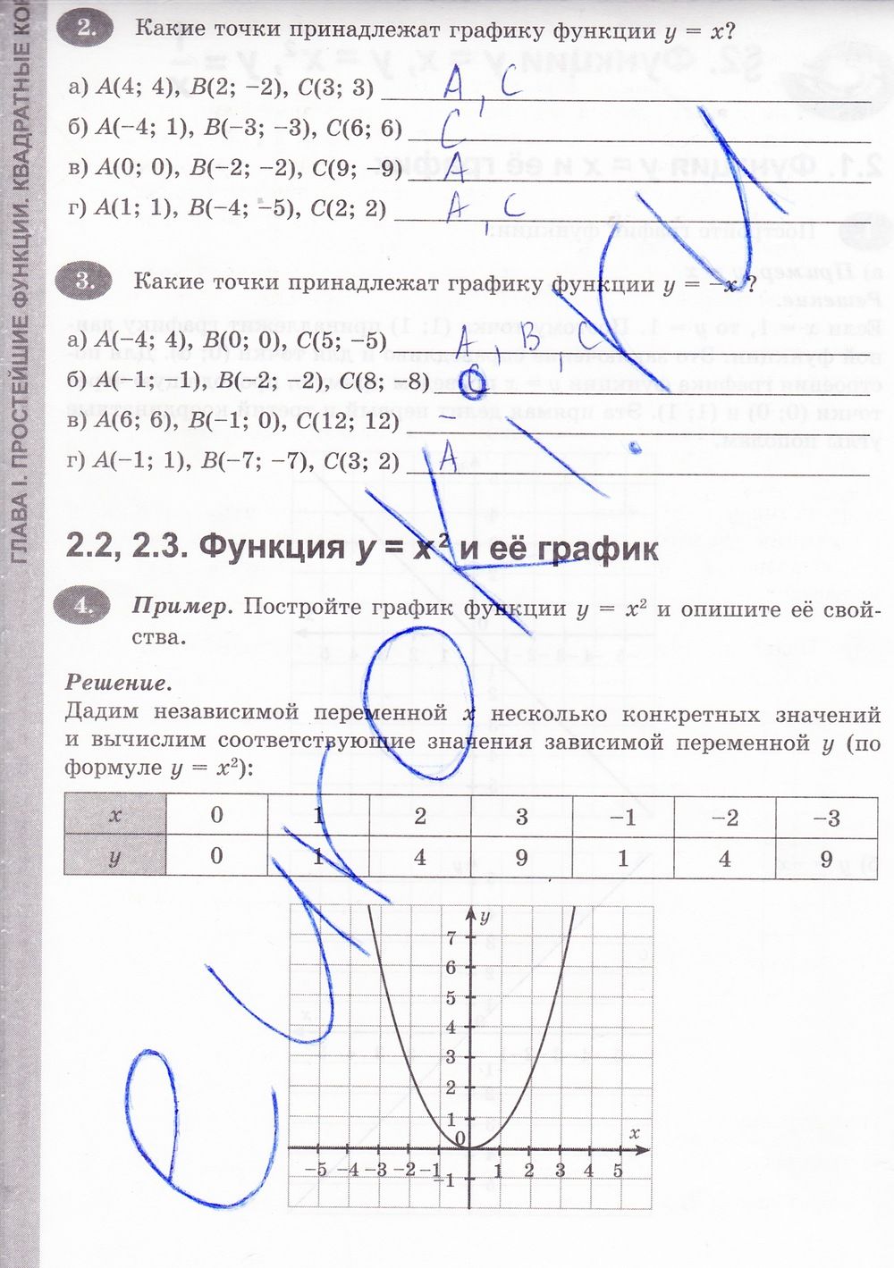 ГДЗ Алгебра 8 класс - стр. 16
