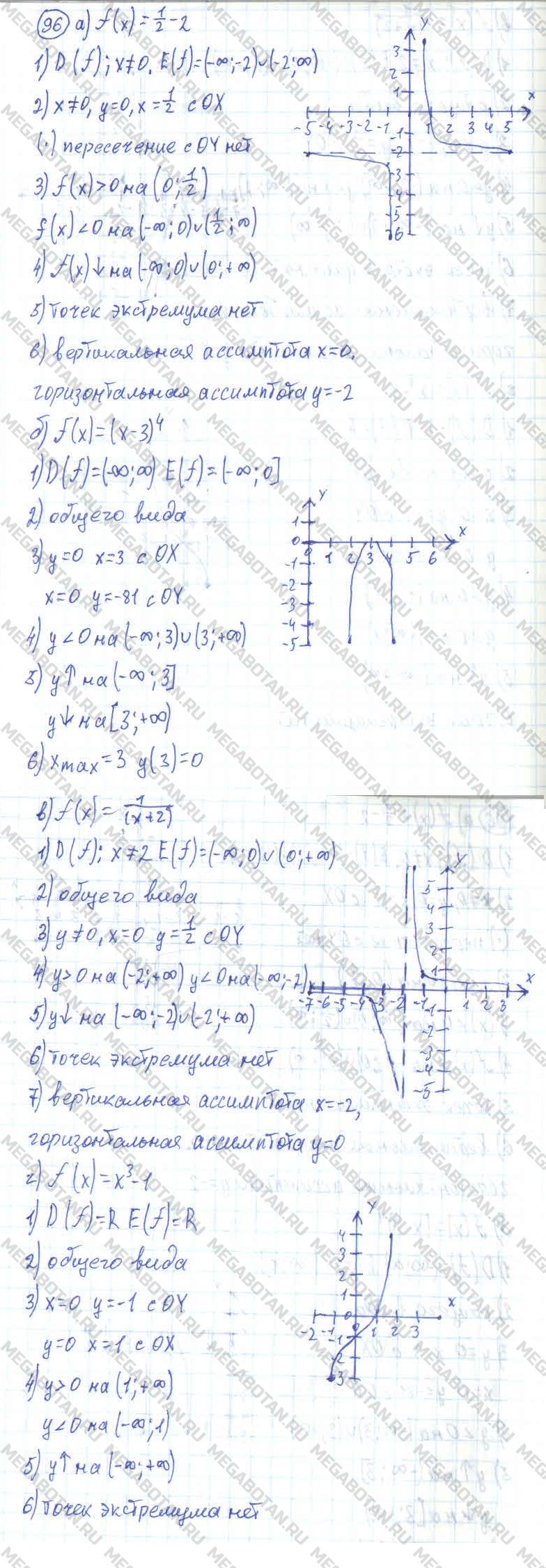 ГДЗ Алгебра 11 класс - 96