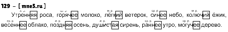 ГДЗ Русский язык 3 класс - 129