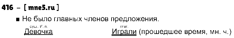 ГДЗ Русский язык 3 класс - 416