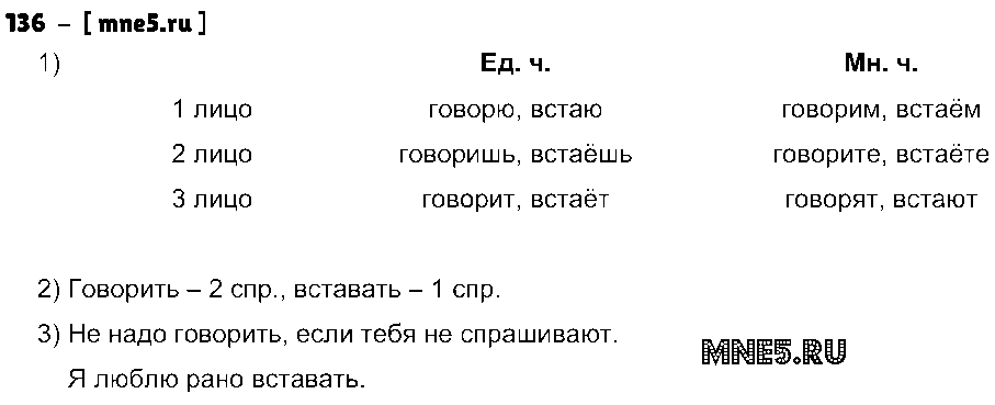 ГДЗ Русский язык 4 класс - 136