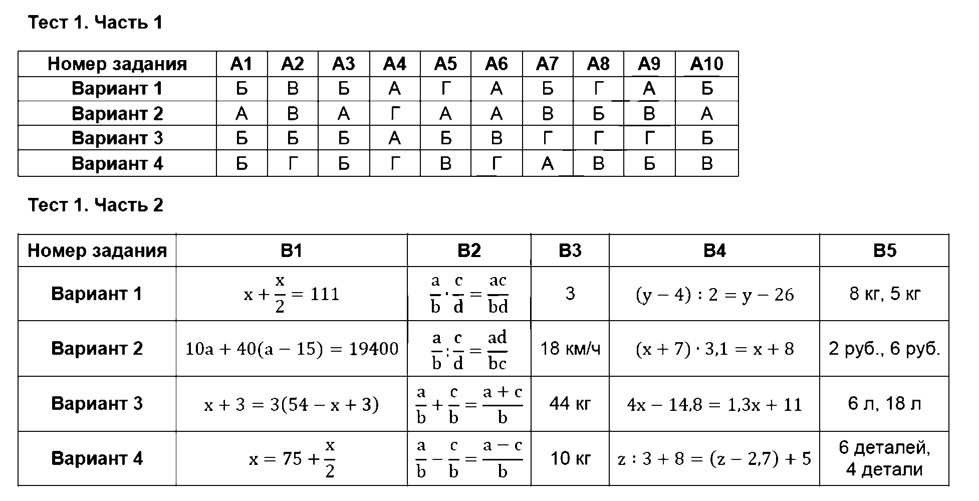 ГДЗ Алгебра 7 класс - Тест 1