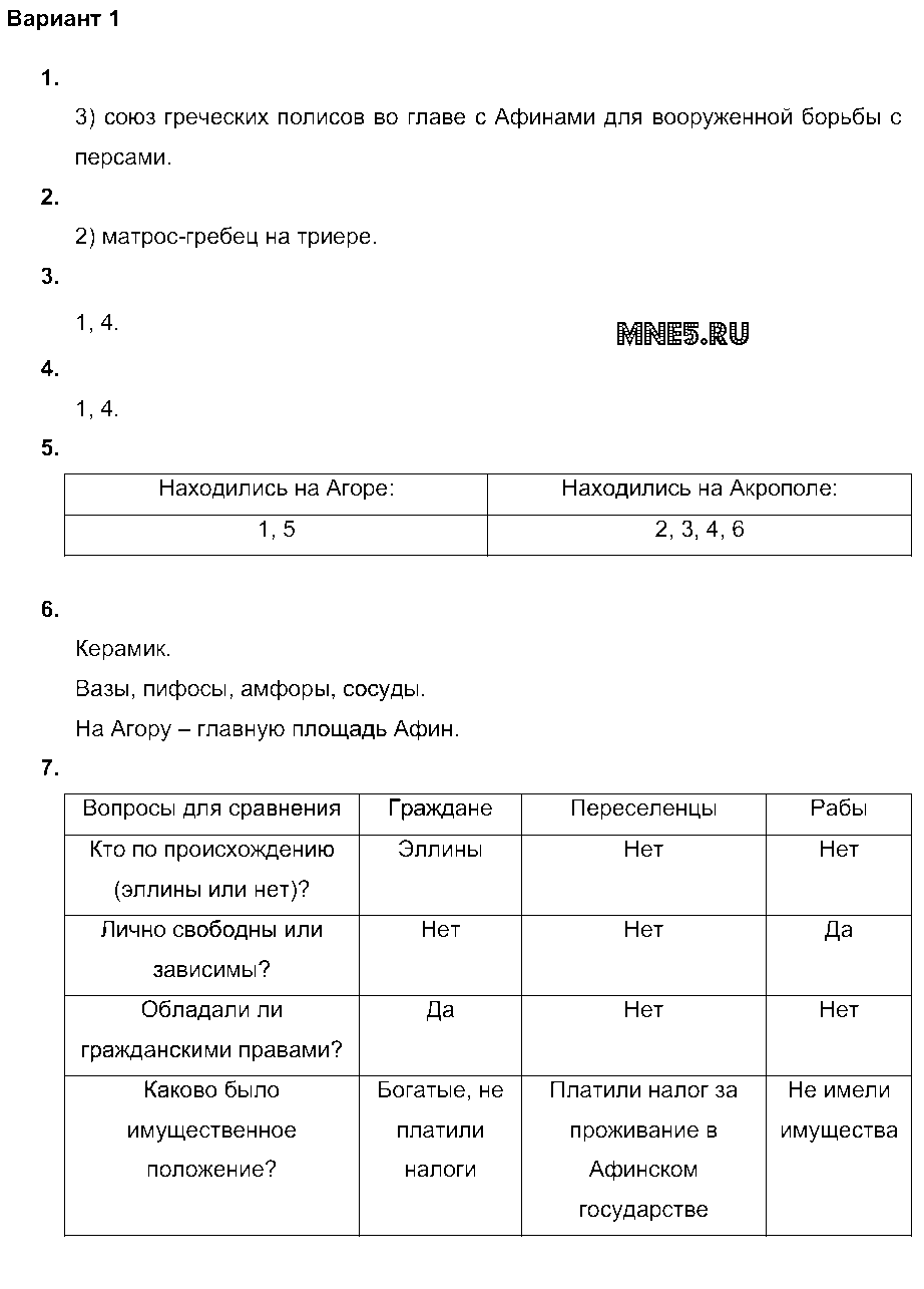 ГДЗ История 5 класс - Вариант 1