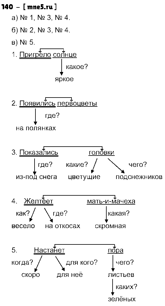 ГДЗ Русский язык 3 класс - 140