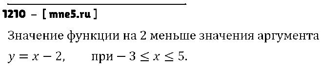 ГДЗ Алгебра 7 класс - 1210