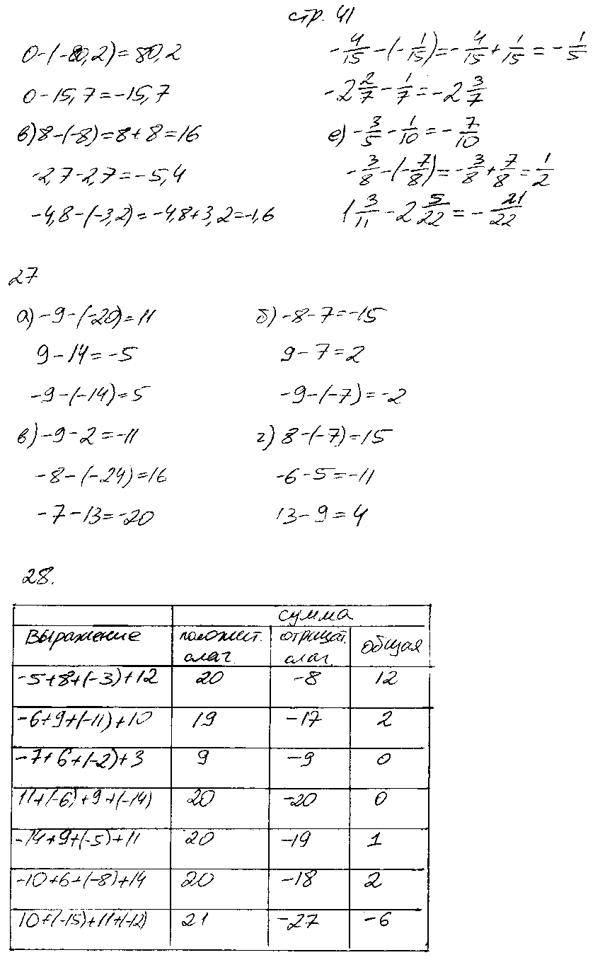 ГДЗ Математика 6 класс - стр. 41