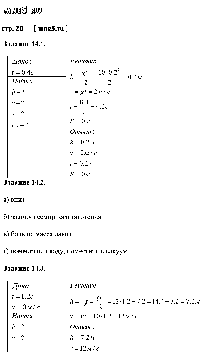 ГДЗ Физика 9 класс - стр. 20