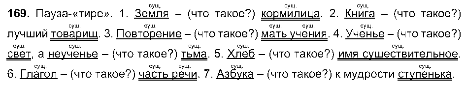 ГДЗ Русский язык 5 класс - 169