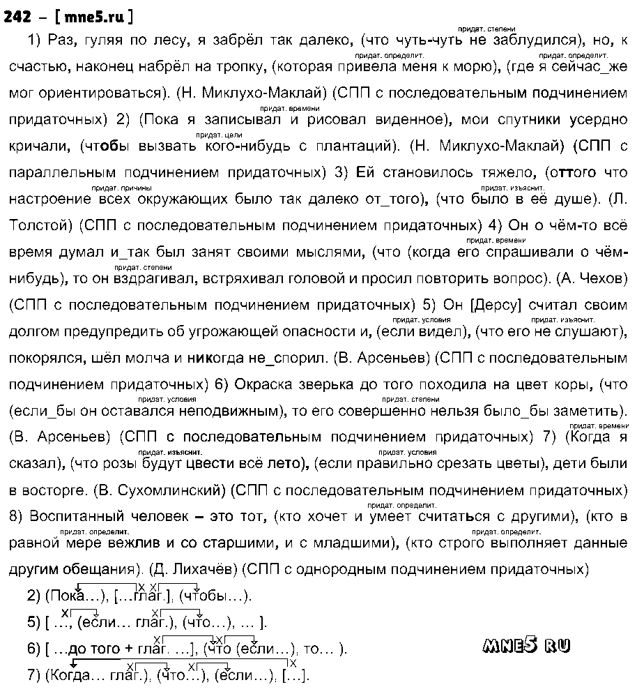 ГДЗ Русский язык 9 класс - 206