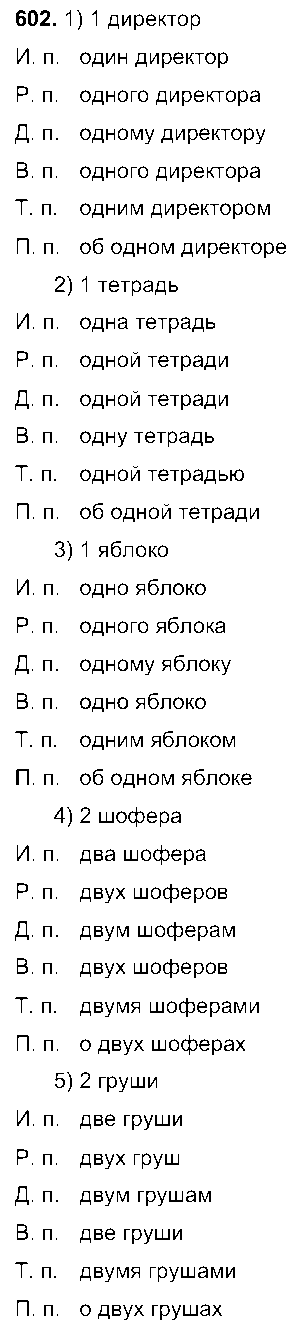 ГДЗ Русский язык 6 класс - 602