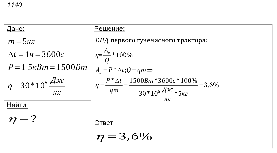 ГДЗ Физика 7 класс - 1140