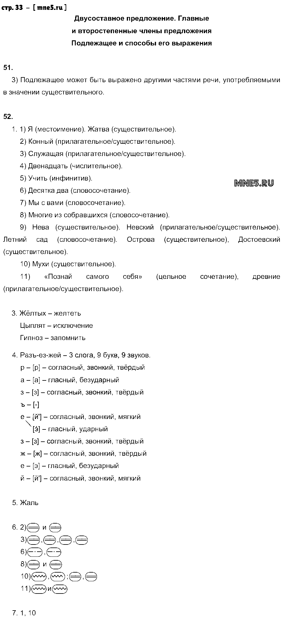 ГДЗ Русский язык 8 класс - стр. 33