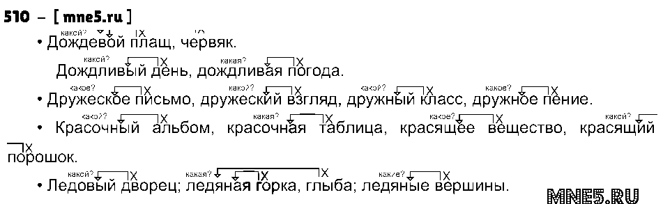 ГДЗ Русский язык 3 класс - 510