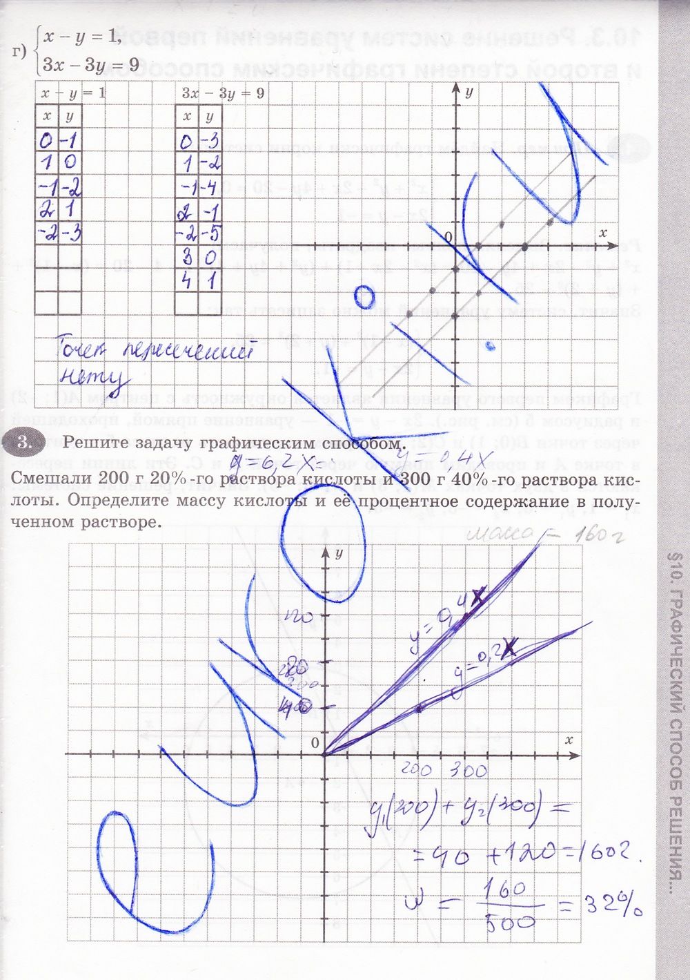 ГДЗ Алгебра 8 класс - стр. 121