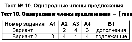 ГДЗ Русский язык 5 класс - Тест 10. Однородные члены предложения