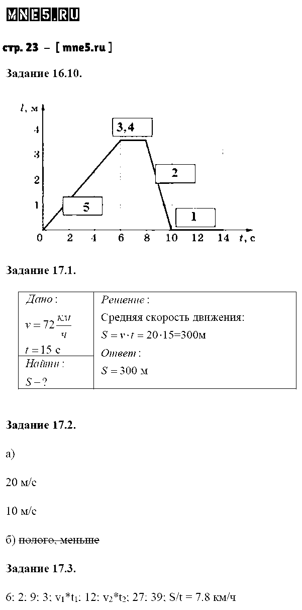 ГДЗ Физика 7 класс - стр. 23