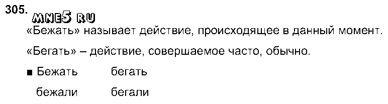 ГДЗ Русский язык 3 класс - 305