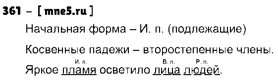 ГДЗ Русский язык 3 класс - 361