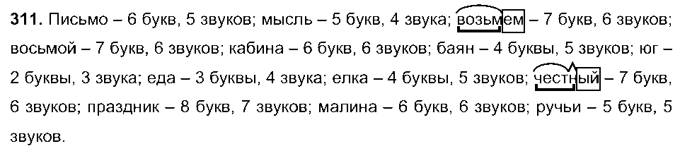 ГДЗ Русский язык 5 класс - 311