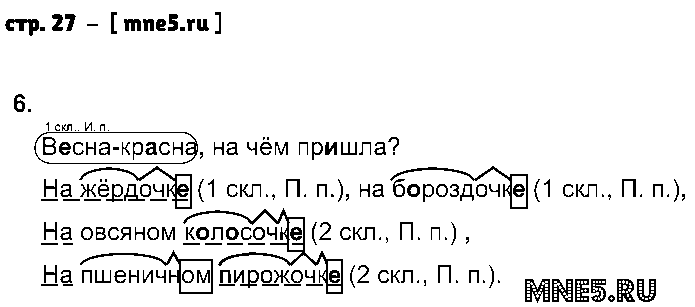 ГДЗ Русский язык 4 класс - стр. 27