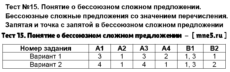 ГДЗ Русский язык 9 класс - Тест 15. Понятие о бессоюзном сложном предложении