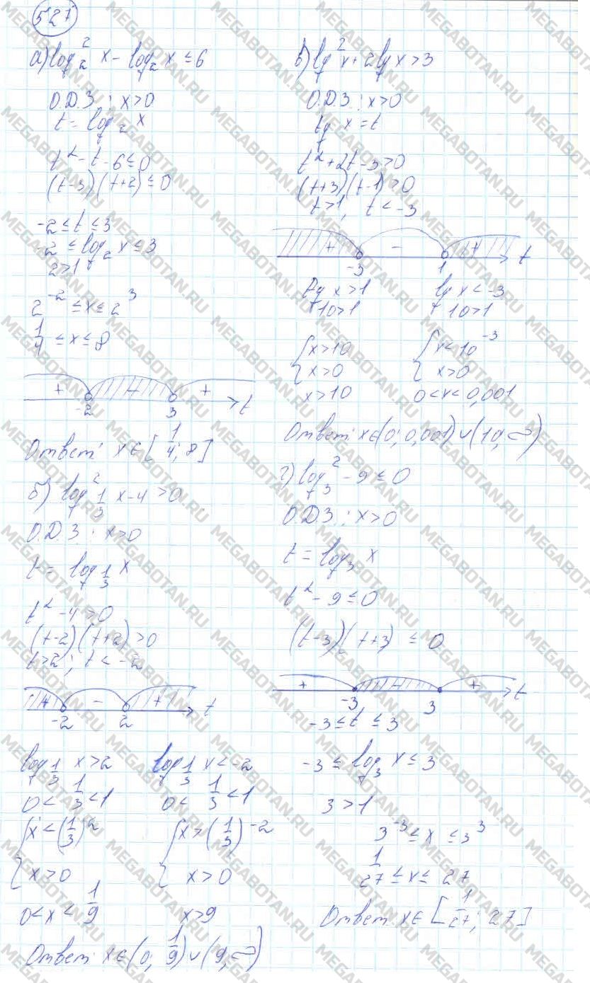 ГДЗ Алгебра 11 класс - 527