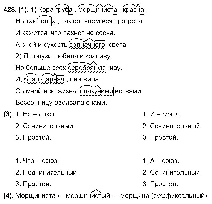 ГДЗ Русский язык 7 класс - 428
