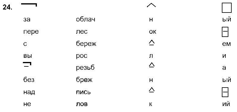 ГДЗ Русский язык 6 класс - 24